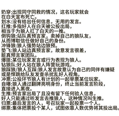 狼人杀游戏什么意思