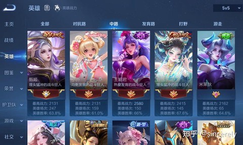 王者荣耀玩什么英雄好