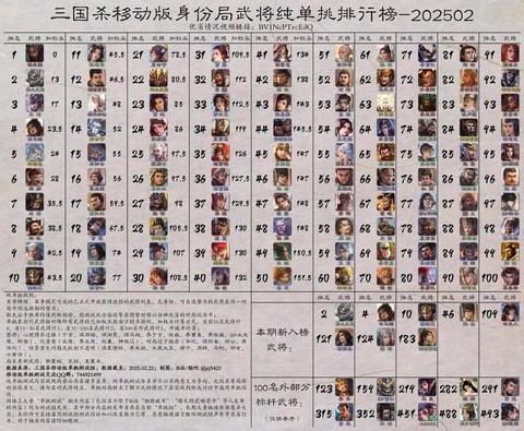 三国志13单挑怎么赢[图2]