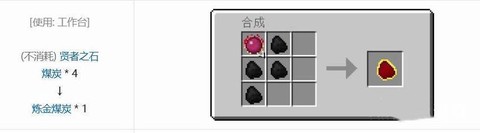 迷你世界煤炭怎么烧[图2]
