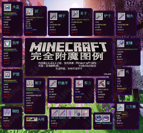 我的世界怎么附魔火焰附加[图1]