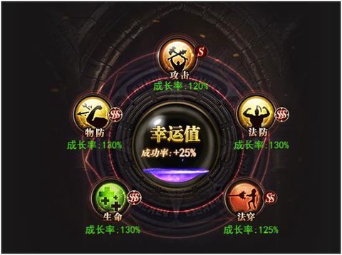 魔域幻兽怎么升星快