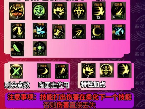 dnf剑宗怎么打伤害