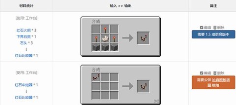 我的世界红宝石怎么挖