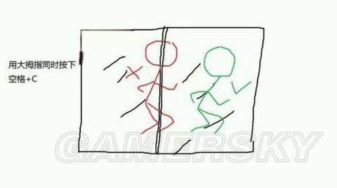 绝地求生里怎么跳窗户[图2]