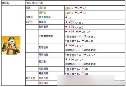 拳皇97怎么调测试菜单[图2]