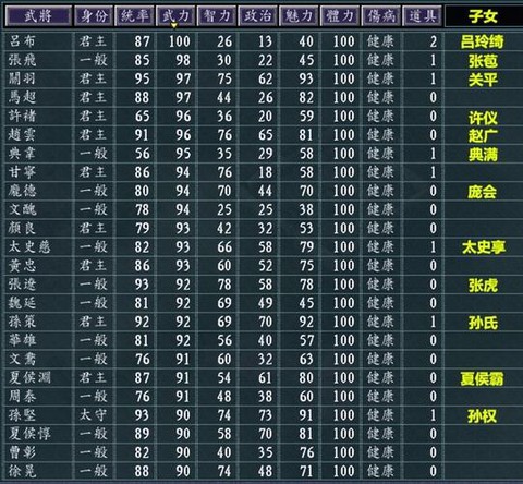 三国志11怎么攻击力[图2]