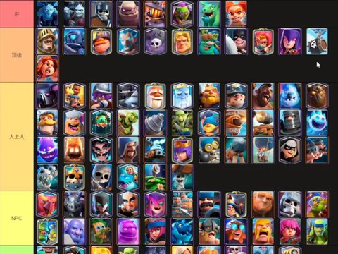 皇室战争a是什么意思[图2]