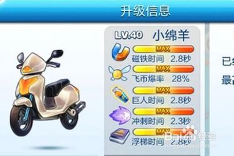 天天酷跑小绵羊配什么人物