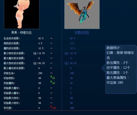 魔域pk带什么宝宝[图1]