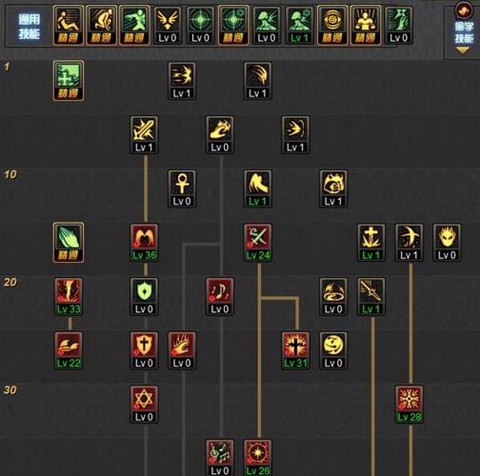 穿越火线光之刃怎么刷