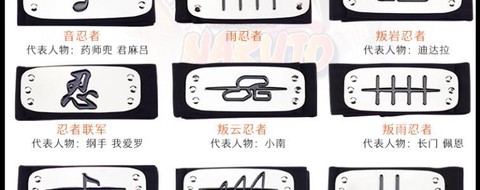 怎么做火影忍者护额[图2]