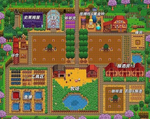 星露谷物语如何移动